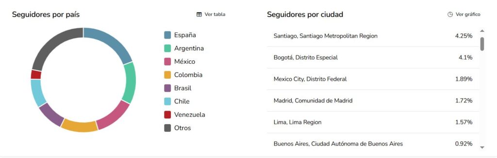 Juan Sanz Captuxre 1 1024x327