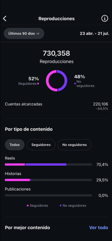 Juan Sanz IMG 5335 3 477x1024